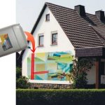 antifreeze for heating system