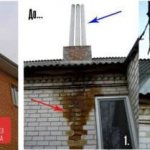 Базальтовая вата для дымохода, лучший негорючий утеплитель