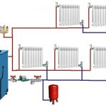 the cheaper it is to heat a house