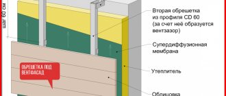 How to attach insulation to a wooden wall