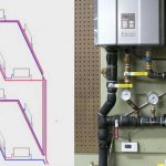 What is an associated heating system?