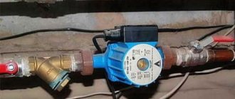 circulation pump
