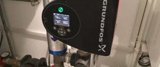 Circulation pump