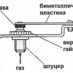 Gas water heater draft sensor: how it works, how to check and disable