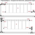 diagonal connection of a heating radiator
