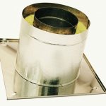 двойной стенкой