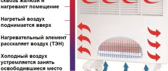 Двухконтурный газовый котел как отключить отопление летом