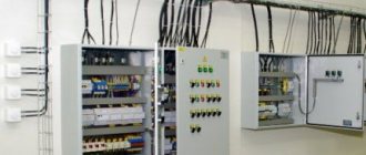 Электротехнические настенные шкафы
