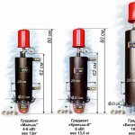 energy-saving electric boilers for home heating