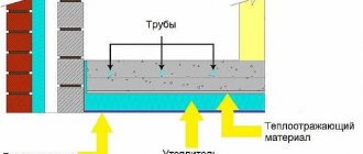 Photo - Warm water floor pie with insulation