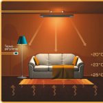 infrared heater operating principle