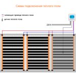 Инфракрасный пол под плитку видео монтаж и анализ некоторых тонкостей его устройства
