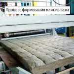 Изготовление базальтовой ваты