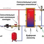 How to connect a heat accumulator to a solid fuel boiler with your own hands