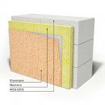 How to properly insulate concrete walls