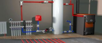 How to make a boiler room in a house