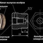 How does the air release needle valve work?