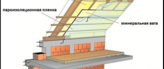 how to insulate the roof of a house from the inside