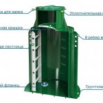 как выглядет пластиковый кессон