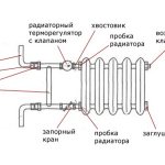 How to install the device