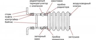 How to install the device