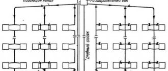 Major heating repairs in an apartment building