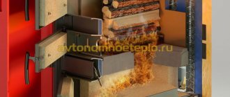 Комбинированные котлы отопления на дровах и газе