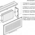 Крепление решётки на стену