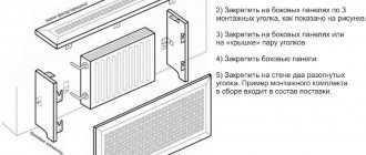 Attaching the grid to the wall