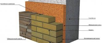 Многослойная стеновая конструкция