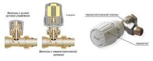 Напольный водяной конвектор отопления: обзор моделей российского производства, с вентилятором и без, схема подключения