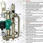 Настройка смесительного узла теплого пола валтек