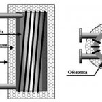 Heating installation with inverter boilers