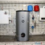 single-circuit boiler with indirect heating boiler