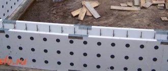 foam formwork