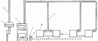 Heating in a wooden house: a comparative review of suitable systems