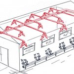 Warehouse air heating