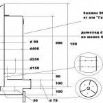 What long-burning stoves are there and how to make a miracle stove with your own hands