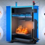 Do-it-yourself natural draft pyrolysis ovens