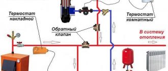 Подающий и обратный трубопроводУдаление страницы