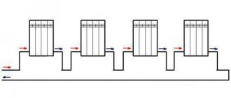 Connecting a solid fuel boiler to the heating system: problems and their solutions
