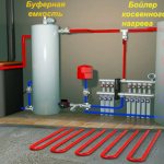 Подключение бойлера косвенного нагрева к одноконтурному котлу