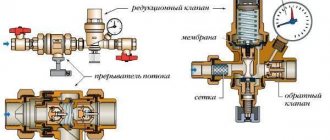 Heating system recharge: installation of pressure control systems