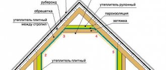 Полная инструкция по устройству теплой крыши