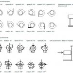 Fan housing position