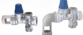 Safety valves for boilers