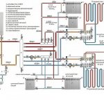 Example of connecting a double-circuit boiler