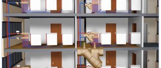 Operating principle of a balancing valve in a heating system