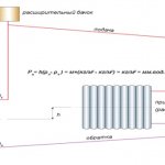 Schematic diagram of a water heating system with natural circulation of water
