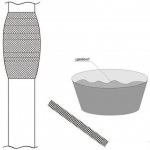 heating battery leaking